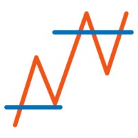 Predera (acquired by PE) logo - Similar company to Acadgild