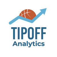 Tipoff Analytics logo - Similar company to Money Is Funny/Snark Tank Tech Pitch Roast Comedy