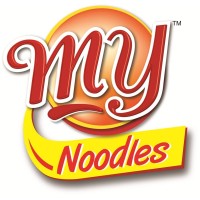 Millenium Exim Pvt. Ltd. logo - Similar company to Aico Foods Ltd.