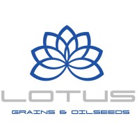 Lotus Grains & OilSeeds S/A logo - Similar company to Ron Shank Coaching