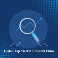Global Top Market Research Firms logo - Similar company to Global Vmr News Wire