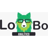 Lobo Analítico