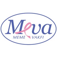 Türkiye Meme Vakfı logo - Similar company to Pullbrand