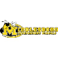 Middlesboro Middle School