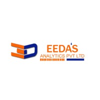 EEDA'S ANALYTICS PVT. LTD logo - Similar company to Wavpe