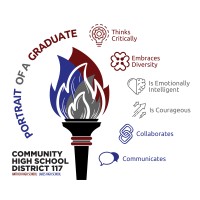 Community High School District 117 logo - Similar company to The Wright Center For Women'S Health