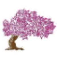 Landscape Supply Inc.