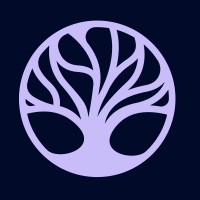 Mentora de Carreira & Consultora de Desenvolvimento Humano | Luciana Berti logo - Similar company to Maisps