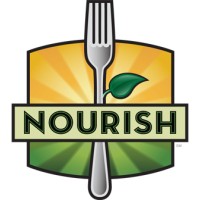 Nourish Farms, Inc. logo - Similar company to Rcs Empowers, Inc.