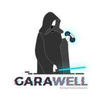 Garawell Games logo - Similar company to Wixot