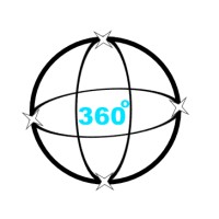 360 Technologies International (Pvt) Ltd. logo - Similar company to Dex Leads