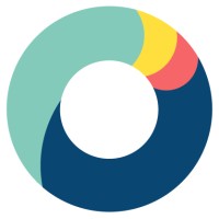 Rnwl logo - Similar company to Contentflo