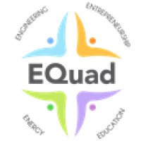 EQuad Engineering Services Pvt.Ltd logo - Similar company to Fabsys Technologies Inc