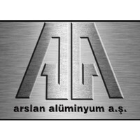 Arslan Aluminyum A.Ş. logo - Similar company to Yaris Poster