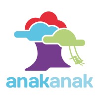 Juguetería Anak-Anak logo - Similar company to Jugueteria