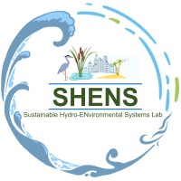 SHENS Lab logo - Similar company to Touch Of Class