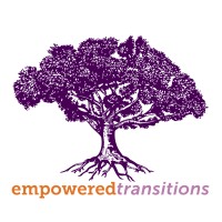 Empowered Transitions Inc