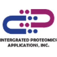 Integrated Proteomics Applications