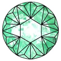 Viridia