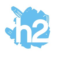 H2Impression / H2Copy