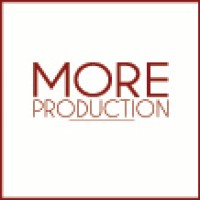 More Production Ltd logo - Similar company to Axe Heads~Axe Throwing 🪓
