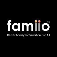 Famiio logo - Similar company to Throttleit