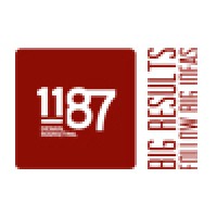 1187 Creative