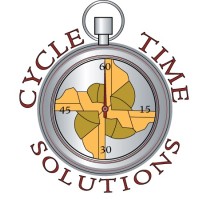 Cycle Time Solutions, Inc. logo - Similar company to Cycle Time Optimising Solutions