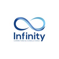 Infinity Corretora logo - Similar company to Afinity Group
