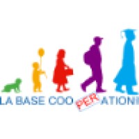 Fédération Base Coopération asbl logo - Similar company to Odyssée