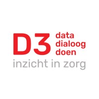 D3 - Data Dialoog Doen