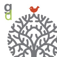 Genealogy Decoded