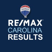 Re/Max Results