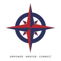 KITA The Connector logo - Similar company to Flightscope Aviation