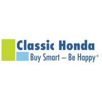 Classic Honda logo - Similar company to Performance Honda
