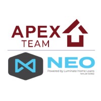 Apex Home Loans, Inc.