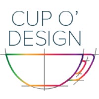 Cup O' Design logo - Similar company to 5550 Group
