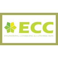 ECC S.A.S logo - Similar company to Cae Group Sas