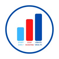 Kanojiya Investment logo - Similar company to Management@Nuv, School Of Business And Law, Navrachana University