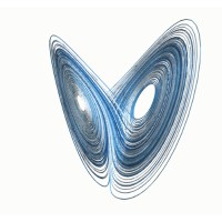 CHAOS LABS INC logo - Similar company to Charge