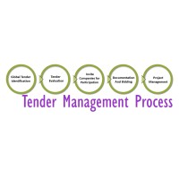 Tender Administrator logo - Similar company to Limitless Light Studio