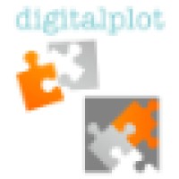 Digitalplot