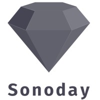 Sonoday logo - Similar company to Sagiate Systems Private Limited