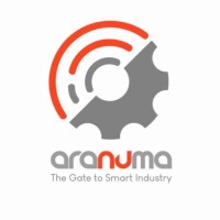 Aranuma logo - Similar company to Saaed Co.