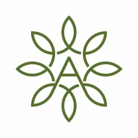 Areen.pk logo - Similar company to Whizzlogic
