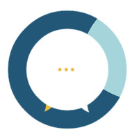 Best of Course logo - Similar company to Best Course