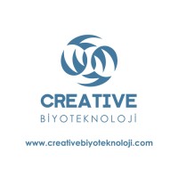 Creative Biyoteknoloji Hizmetleri Limited Şirketi logo - Similar company to Horizon Biosolutions
