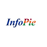 InfoPie Business Solutions Private Limited logo - Similar company to Developersiq