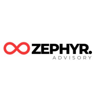 Zephyr Global logo - Similar company to Mitset