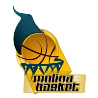 Molina Basket logo - Similar company to Schmersal Ibérica